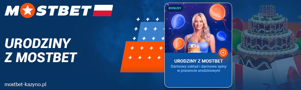 Promocja urodzinowa dla polskich graczy Mostbet