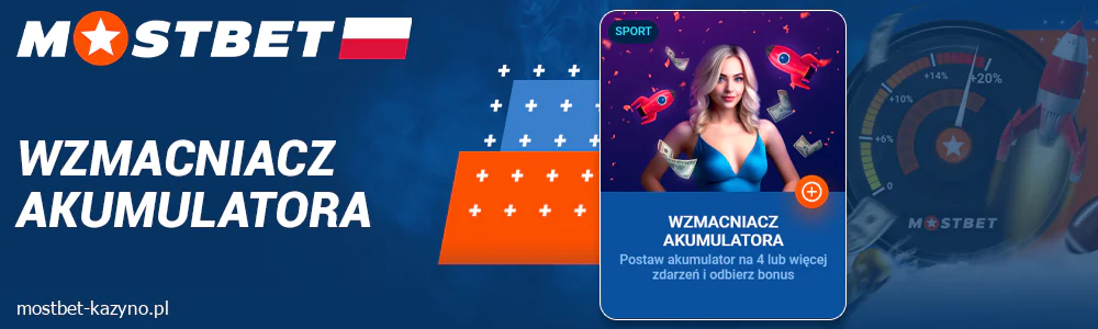 Promocja na akumulatorowy booster w Mostbet Polska