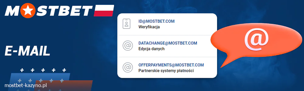 Kontakt przez e-mail w Mostbet Polska