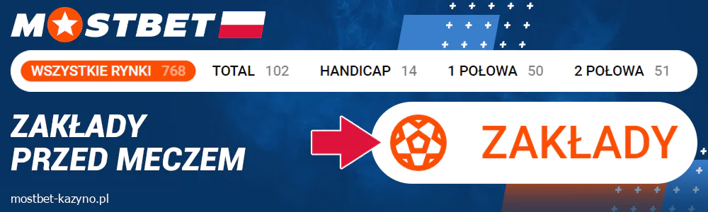 Zakłady przedmeczowe dla polskich graczy Mostbet